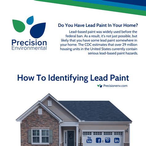 how do you test for lead paint without a kit|identifying lead based paint.